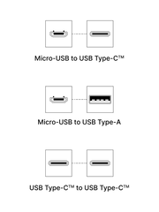 Ledger OTG Kit (Accessory Kit)